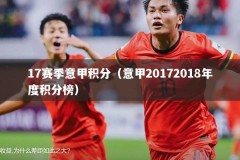17赛季意甲积分（意甲20172018年度积分榜）